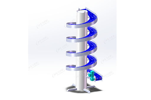 螺旋输送线