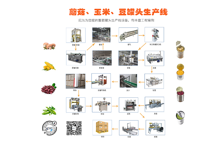 蘑菇罐头生产线